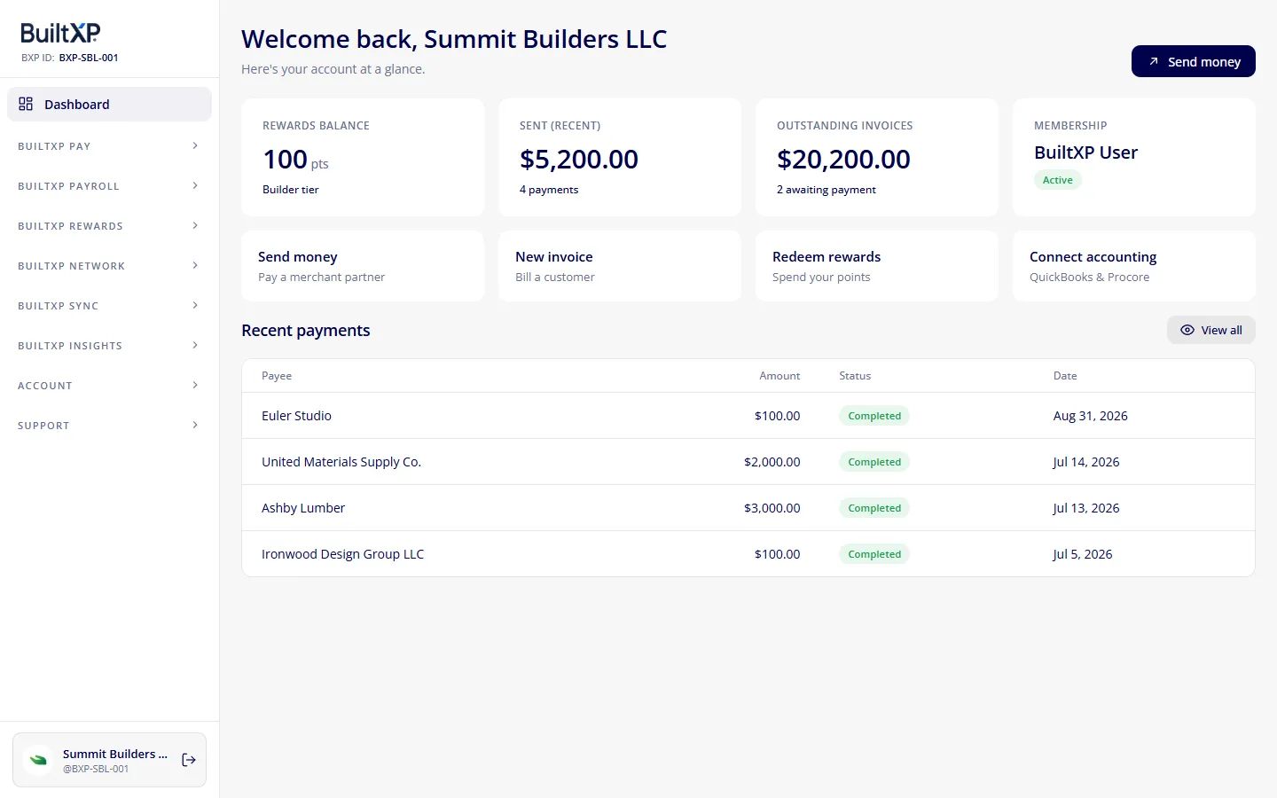 The BuiltXP dashboard showing payments, rewards, and business insights