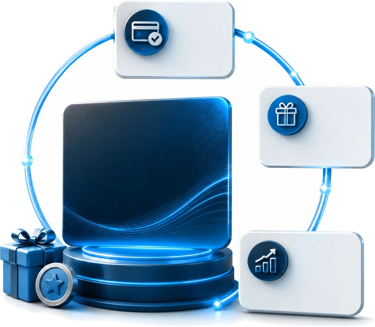 BuiltXP Rewards card on a lit platform, ringed by eligible-activity, earned-reward-value and captured-business-value callouts